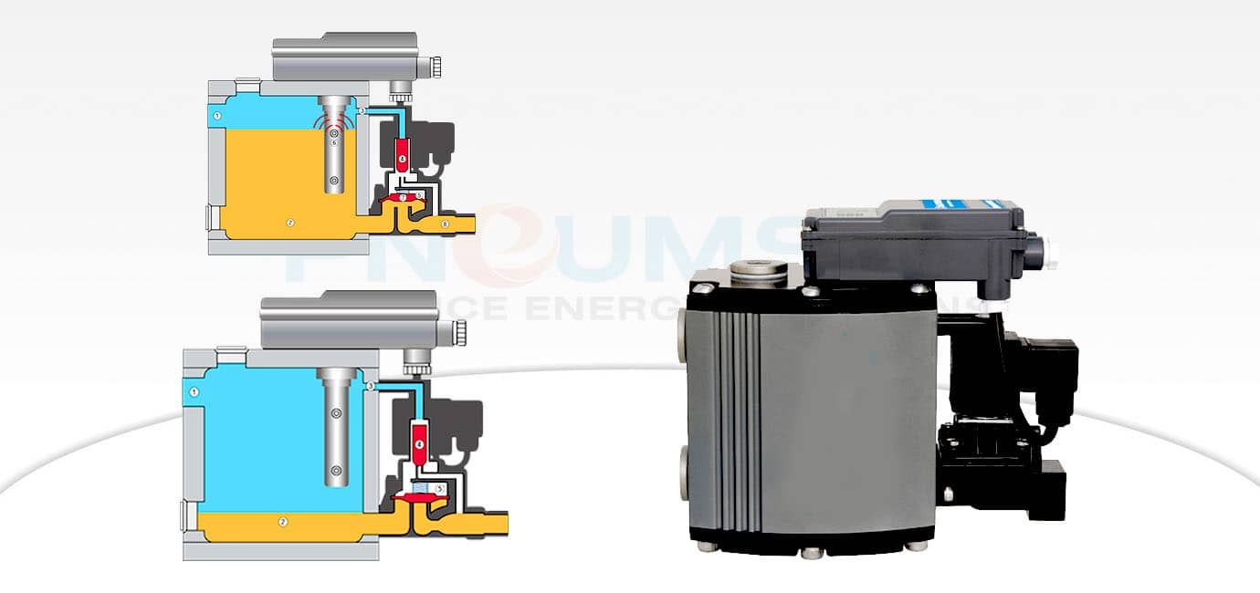 Zero Air Loss Ball Valve Type