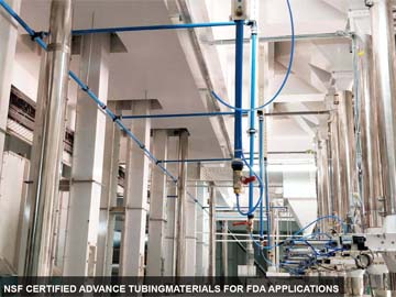 New safety feature improves safety and efficiency of high pressure couplings New safety feature improves safety and efficiency of high pressure couplings